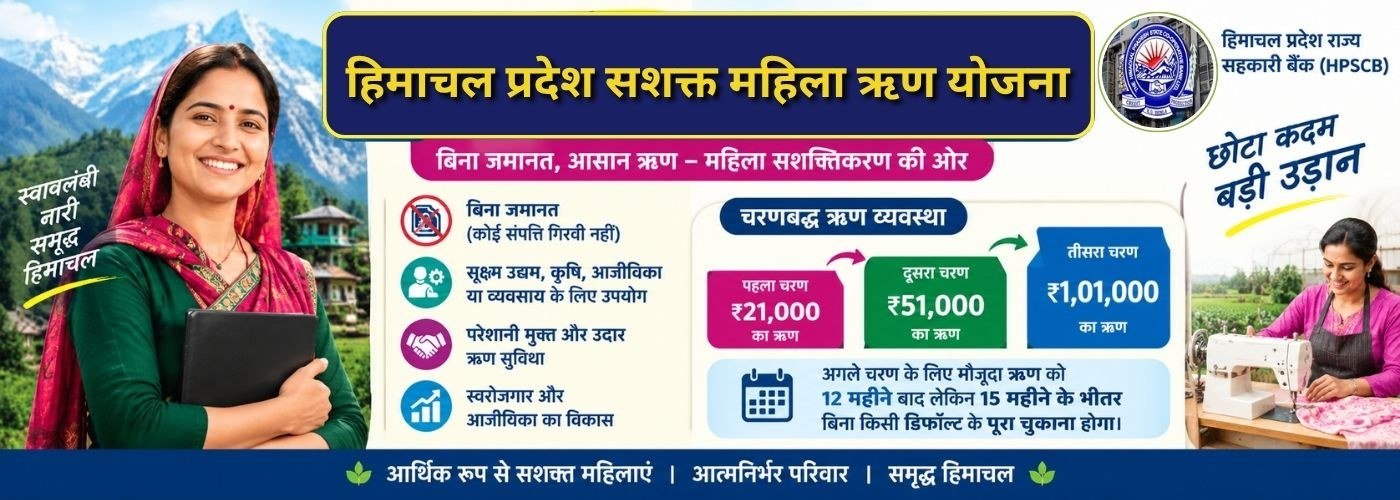 Sashakt Mahila Rin Yojana