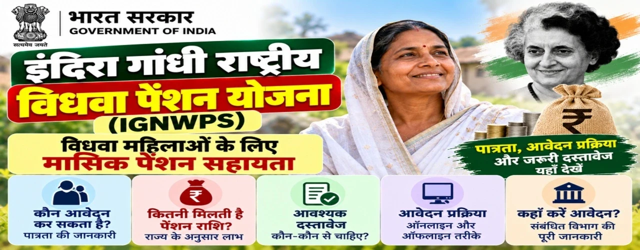 Indira Gnadhi National Widow Pension Scheme (IGNWPS)