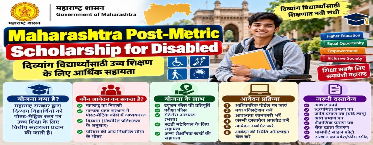 Maharashtra Post-metric Scholarship for Disabled