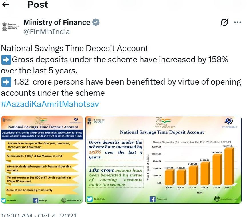 national savings time deposit scheme on x